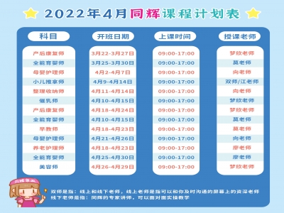 培訓最新課程規(guī)劃表！