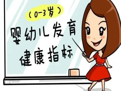 最新0-3歲嬰幼兒發(fā)育指標(biāo)，判斷一下你的寶寶是否發(fā)育正常！
